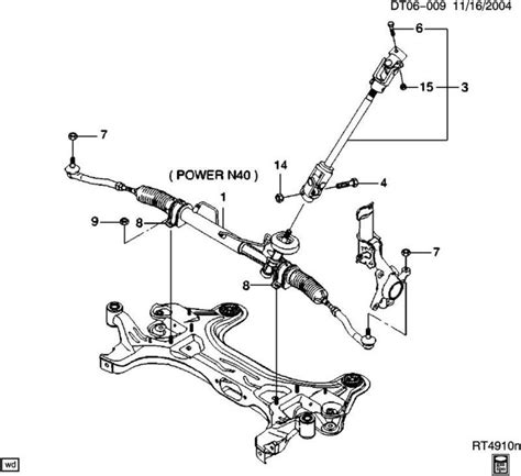 Steering Racks & Gear Boxes for Chevrolet Colorado